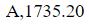 Figure for question 16, option (d)