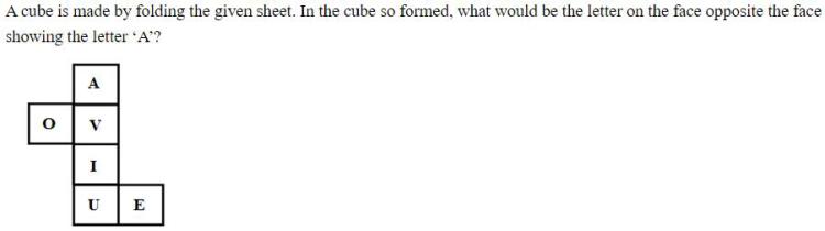 Figure for question 24