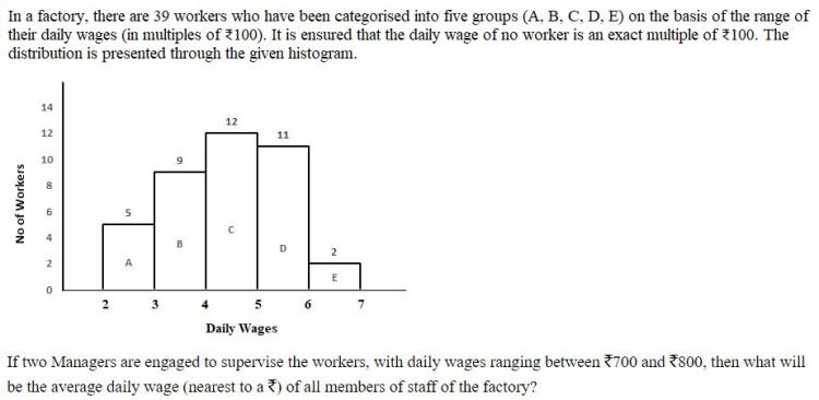 Figure for question 8