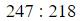 Figure for question 7, option (b)