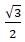 Figure for question 6, option (a)