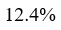 Figure for question 5, option (c)