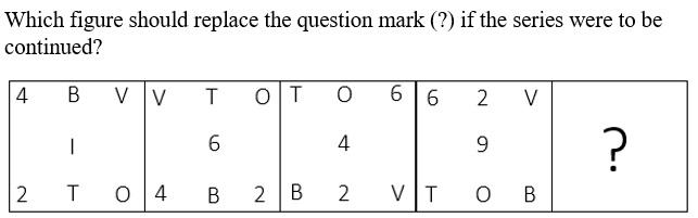 Figure for question 19