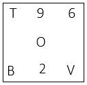 Figure for question 19, option (d)