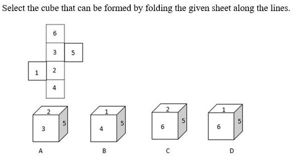 Figure for question 12