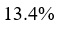 Figure for question 5, option (a)