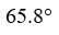 Figure for question 4, option (b)