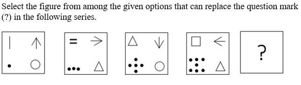 Figure for question 7