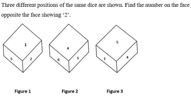 Figure for question 4