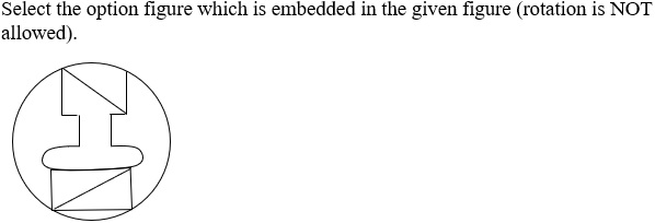 Figure for question 1