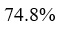 Figure for question 14, option (c)