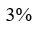 Figure for question 14, option (a)