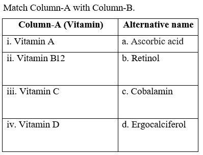 Figure for question 14
