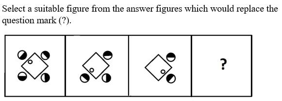 Figure for question 10