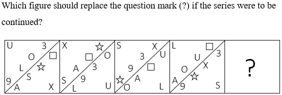 Figure for question 23
