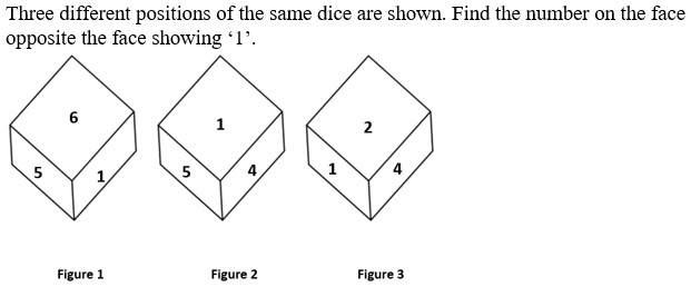 Figure for question 2