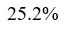 Figure for question 14, option (b)