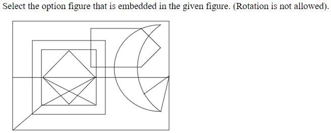 Figure for question 10
