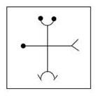 Figure for question 4, option (b)