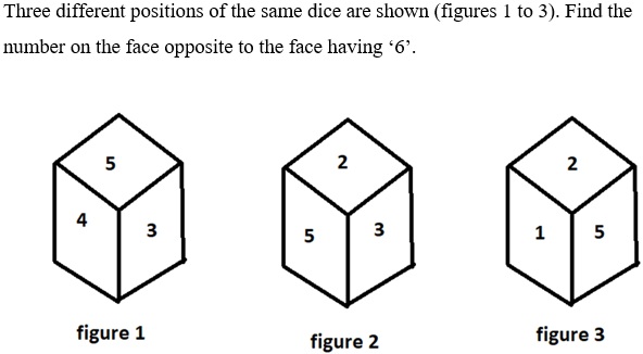 Figure for question 5