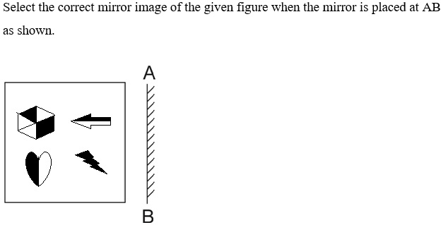 Figure for question 17