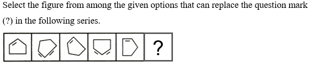 Figure for question 1