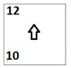 Figure for question 16, option (b)