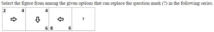 Figure for question 16