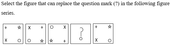 Figure for question 6