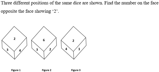 Figure for question 12