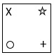 Figure for question 6, option (b)