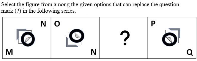 Figure for question 18