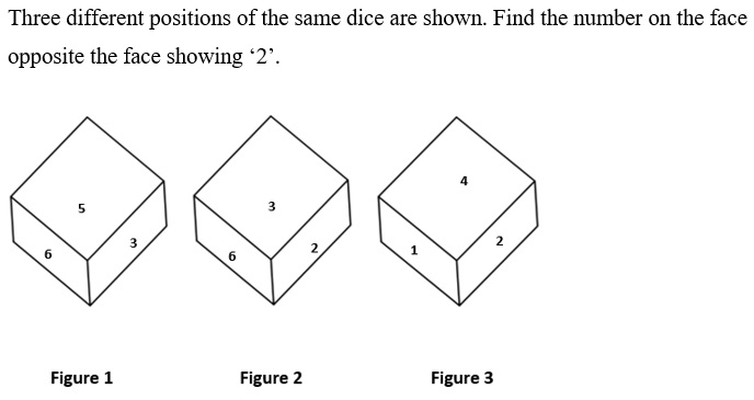 Figure for question 10