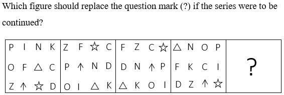Figure for question 13