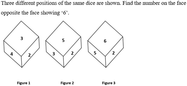 Figure for question 9