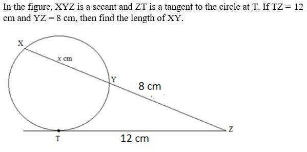 Figure for question 19