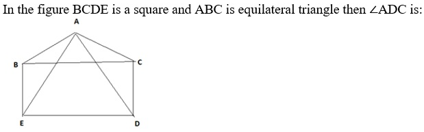 Figure for question 19