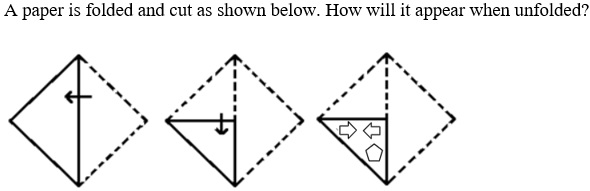 Figure for question 24