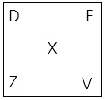 Figure for question 4, option (c)