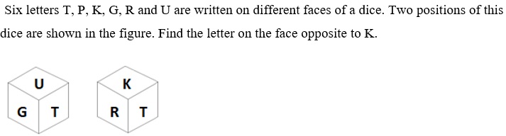 Figure for question 23