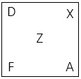 Figure for question 4, option (d)