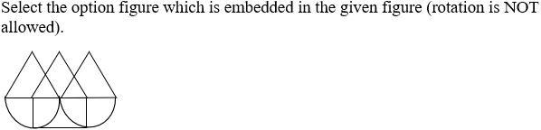 Figure for question 23