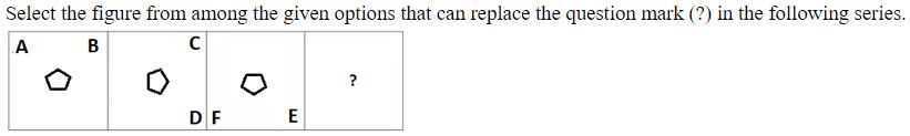 Figure for question 22
