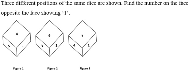 Figure for question 1