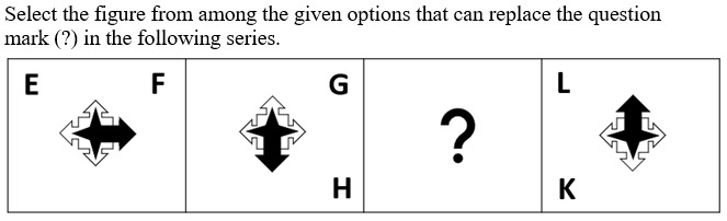 Figure for question 17