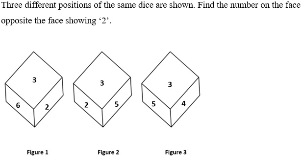 Figure for question 18