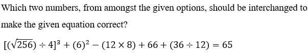 Figure for question 19