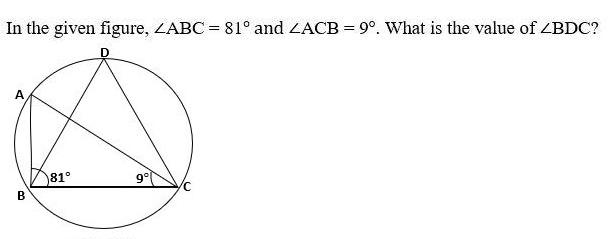 Figure for question 11