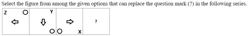 Figure for question 7