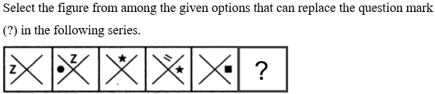 Figure for question 17